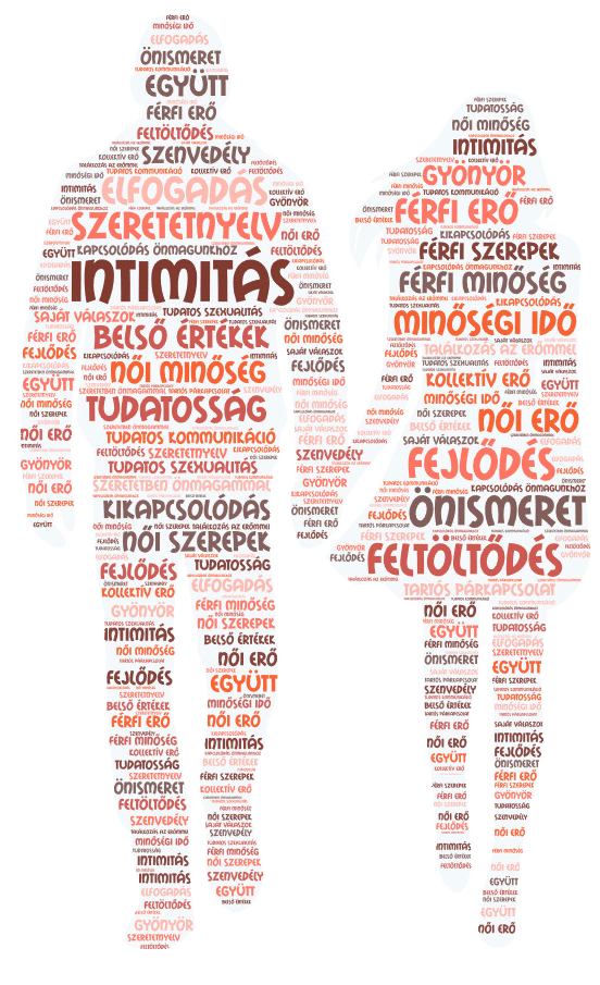 szofelho_szines-min
